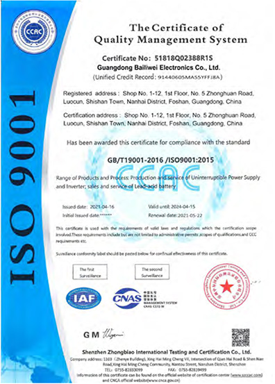 ISO9001