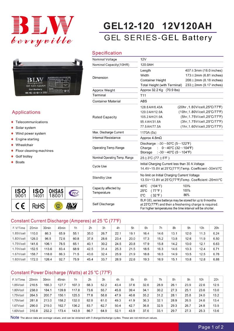 12V120AH_1