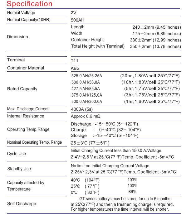 2V-500AH参数