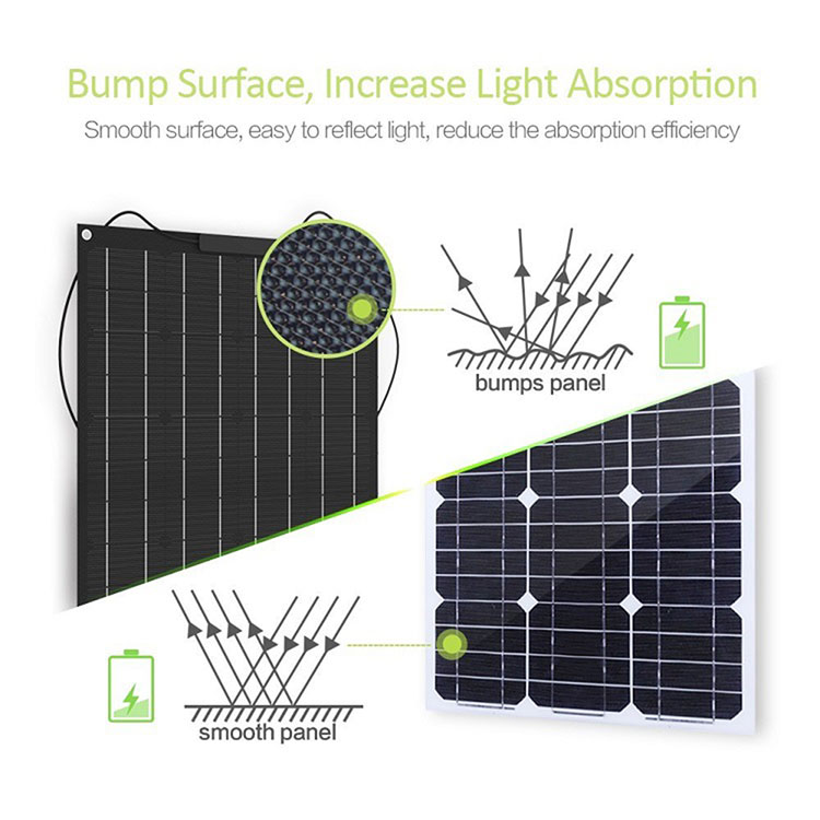 3ETFE-mono-paneles-solares-flexibles-300w-26