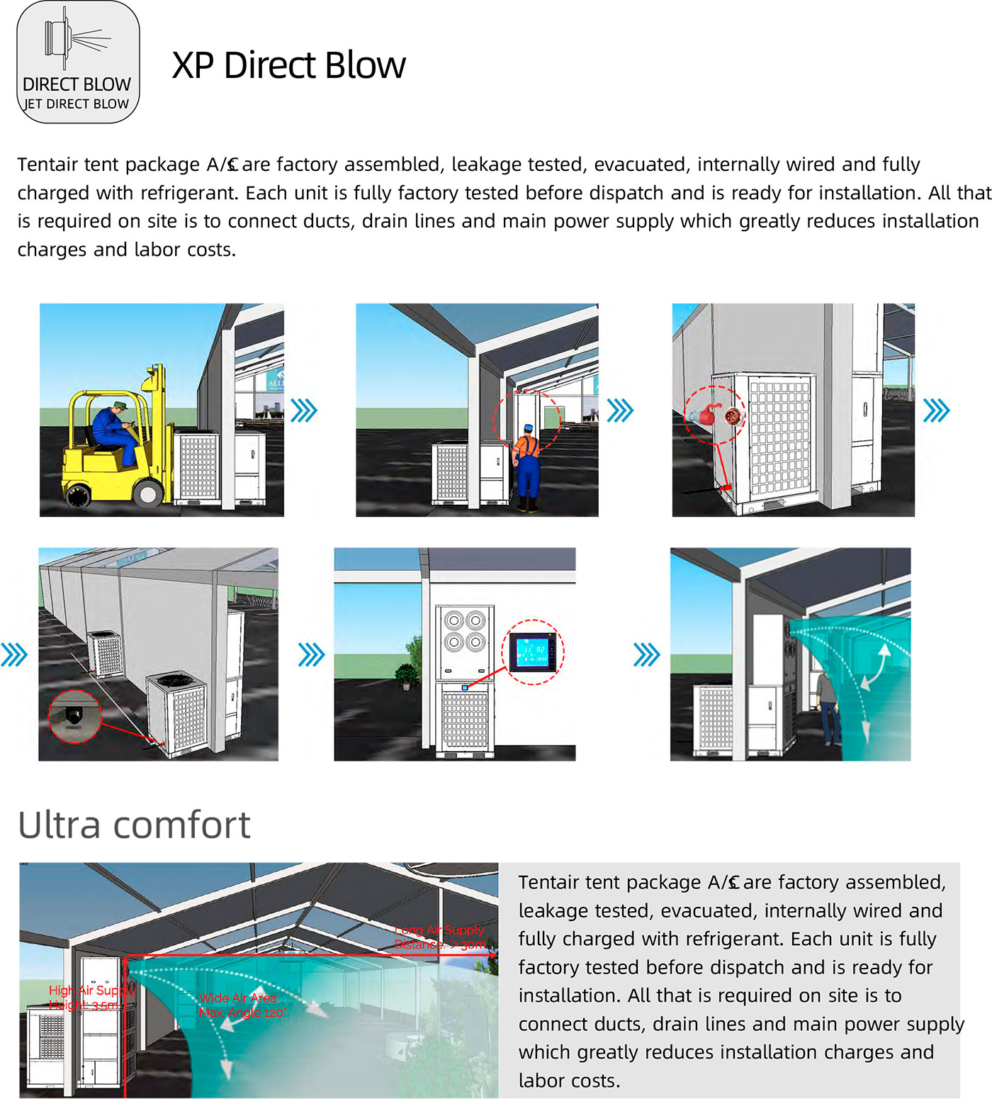 5Ton-Tent-Package-A-C-15