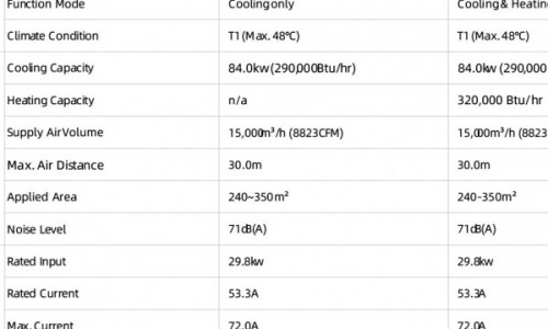 30HP-direct-blow-tent-ac-600x600