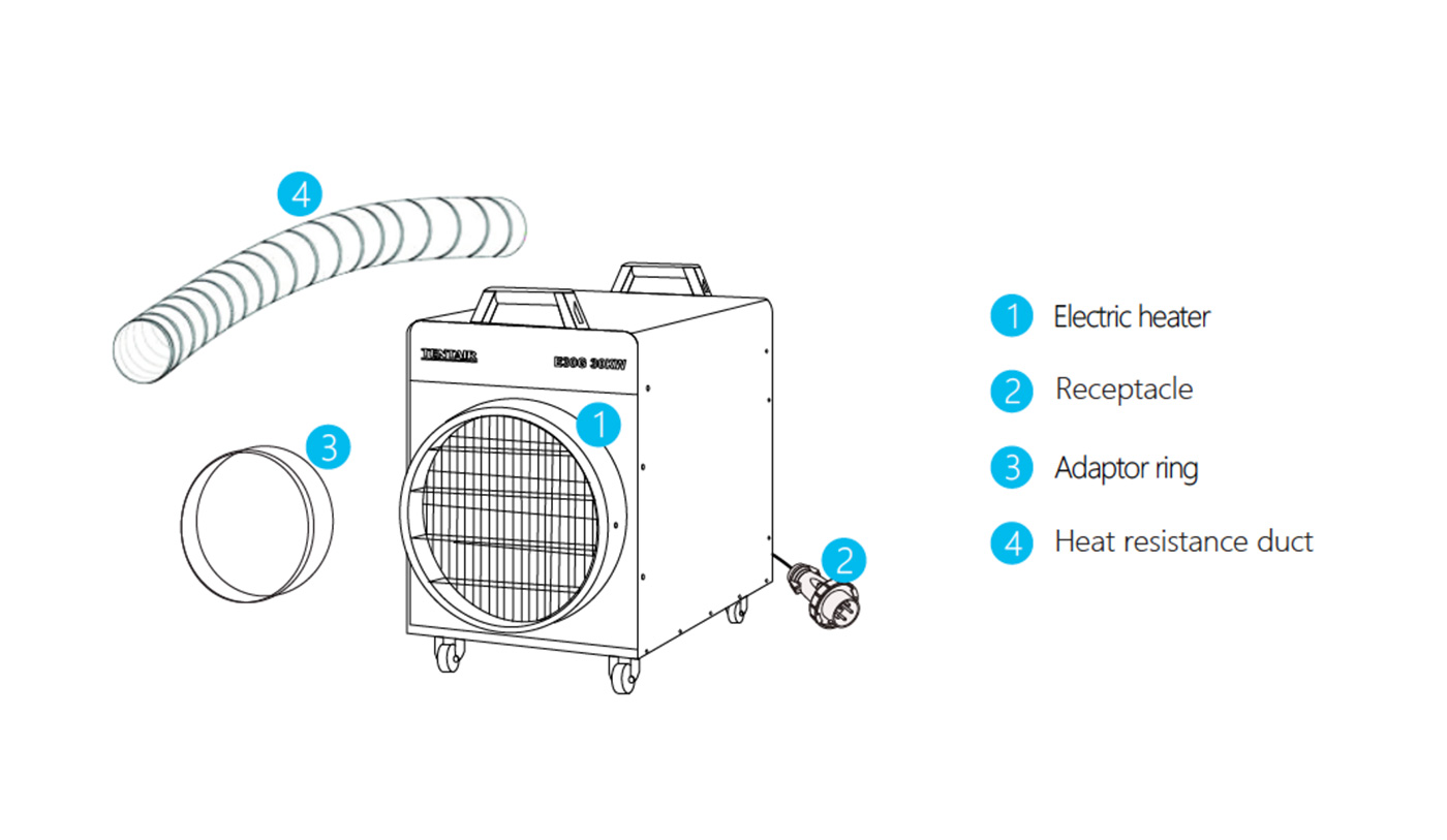 Clean-heat-solution2