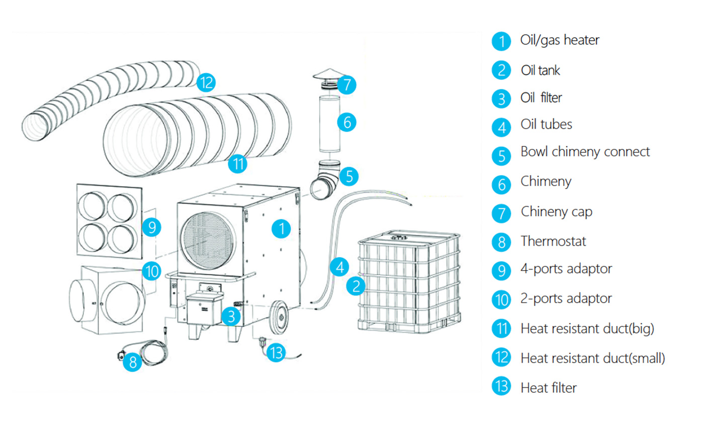 Powerful-Centrifugal-Blower-2