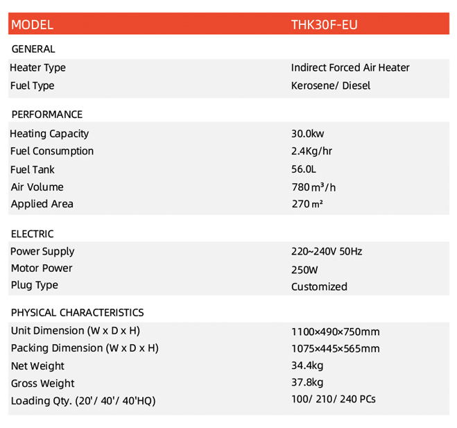 THK30F-EU-2