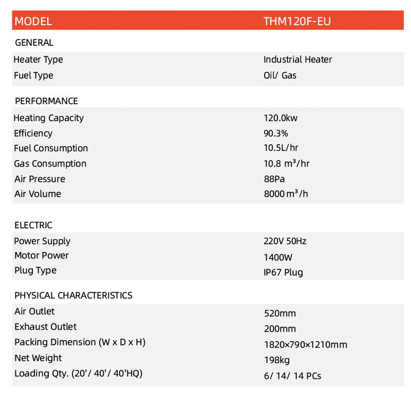 THM120F-EU-2