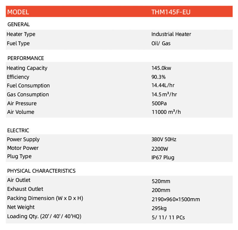 THM145F-EU-2