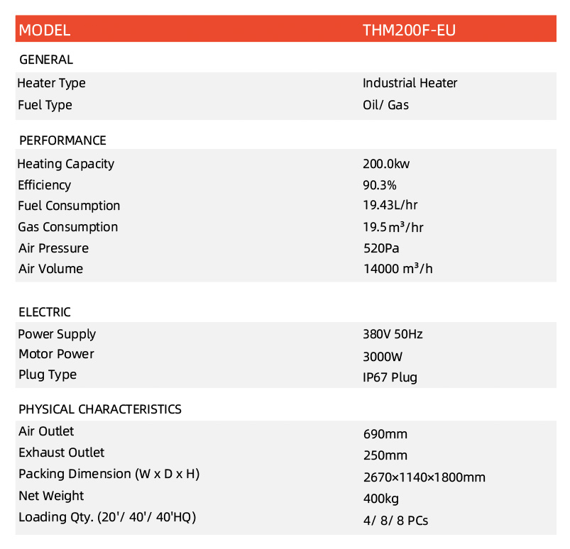 THM200F-EU-2