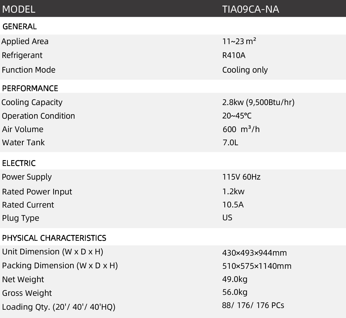 TIA09CA-NA