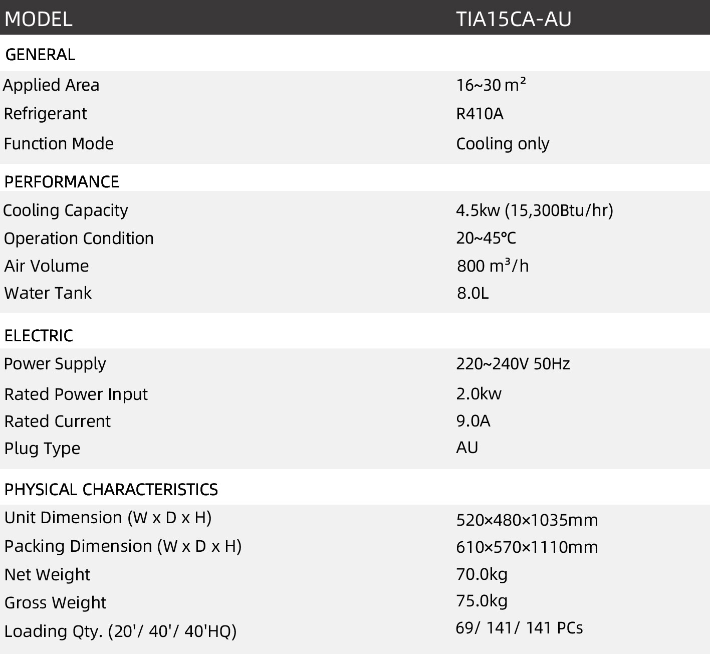 TIA15CA-AU