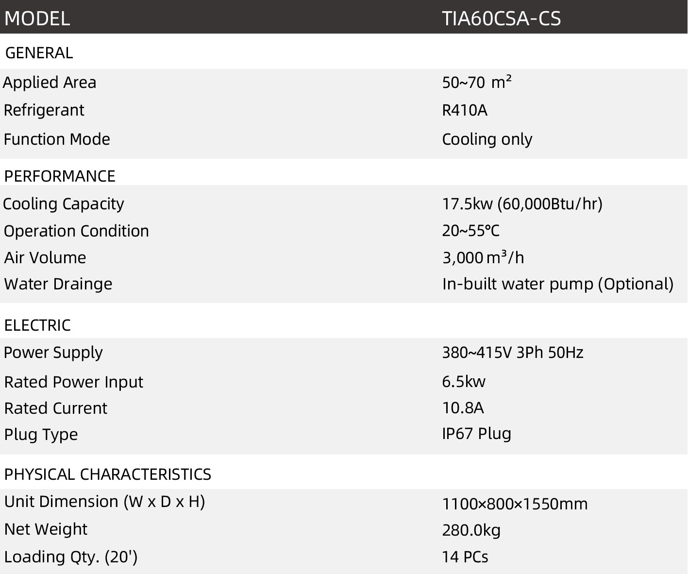 TIA60CSA-CS