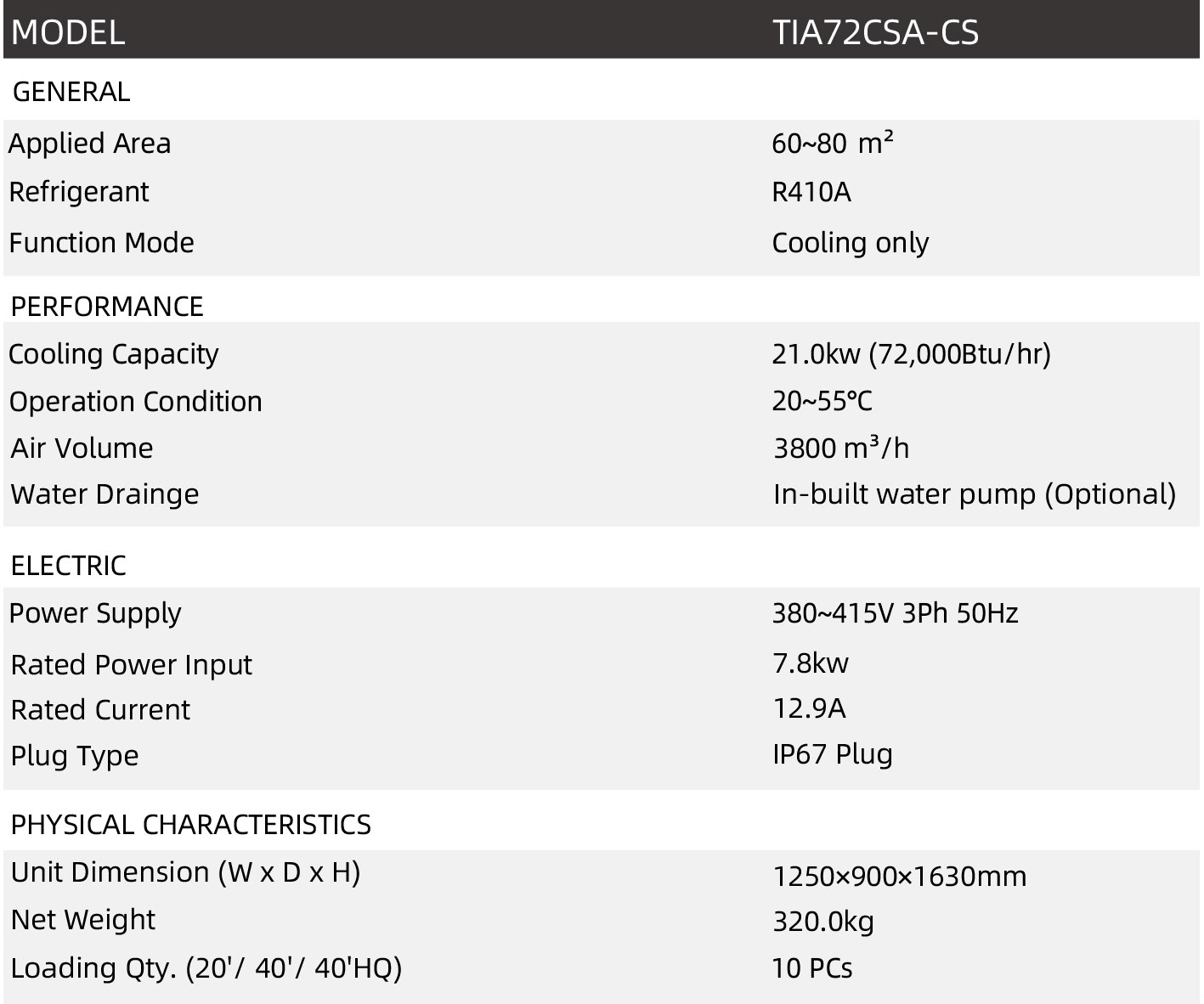 TIA72CSA-C1