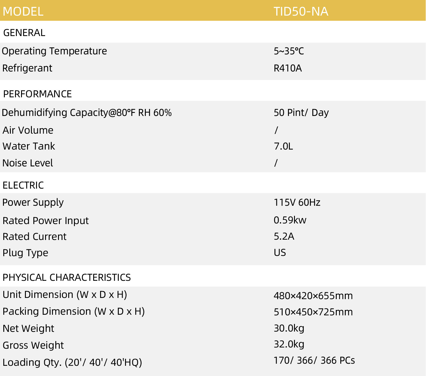 TID50-NA-11