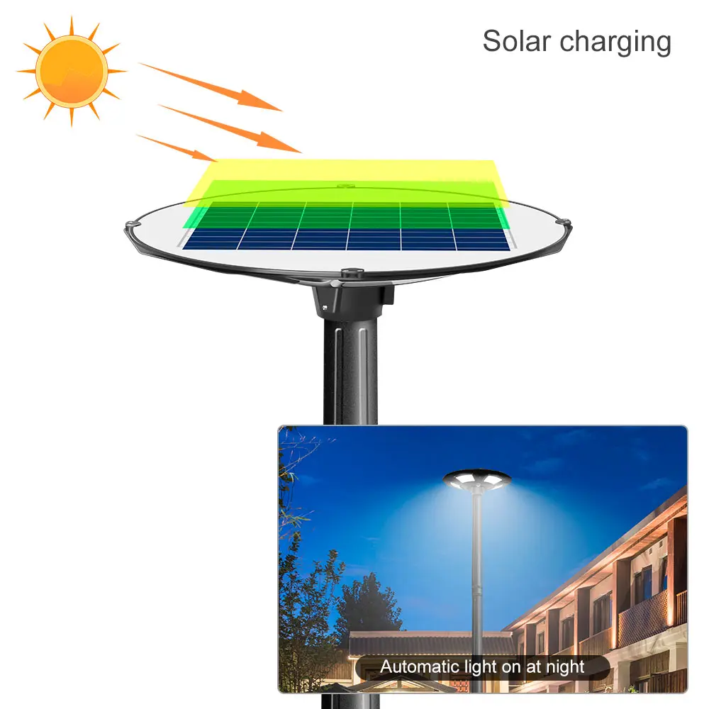 ABS Solar Garden Light Designed Different Applications -BS-FD 03