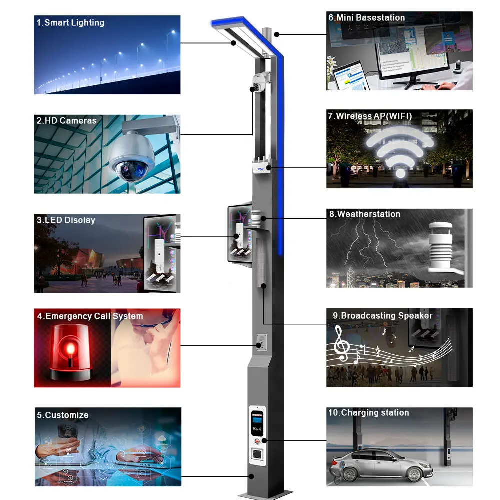 Gebosun Smart Pole 03 for Smart City